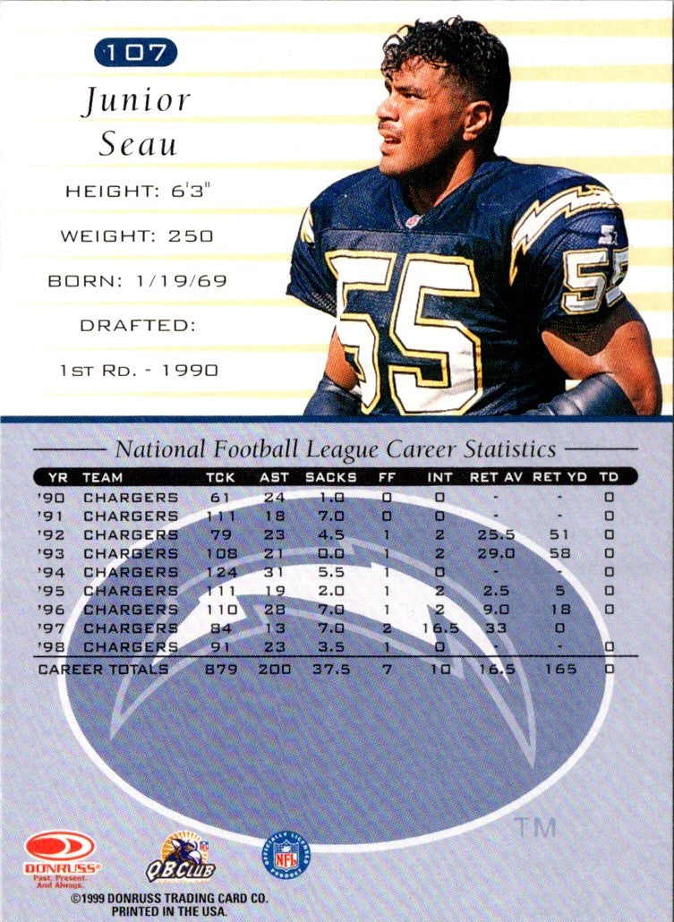 1999 Donruss Junior Seau