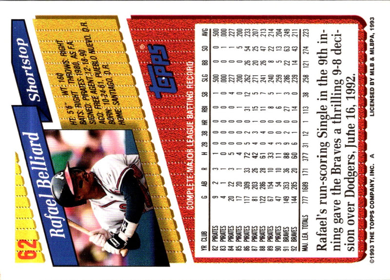 1993 Topps Rafael Belliard