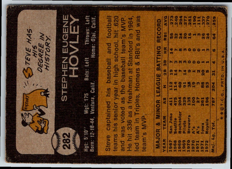 1973 Topps Steve Hovley