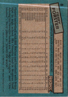 1985 Topps Hostess Atlanta Braves Terry Forster #8