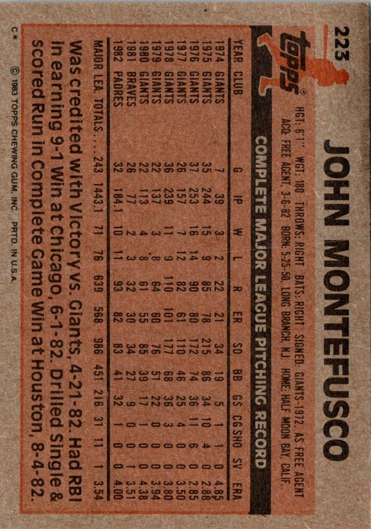 1983 Topps John Montefusco