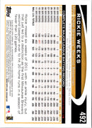 2012 Topps Rickie Weeks