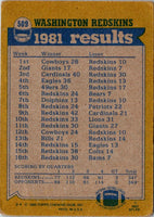 1982 Topps Joe Washington/Mark Murphy/Art Monk/Perry Brooks #509