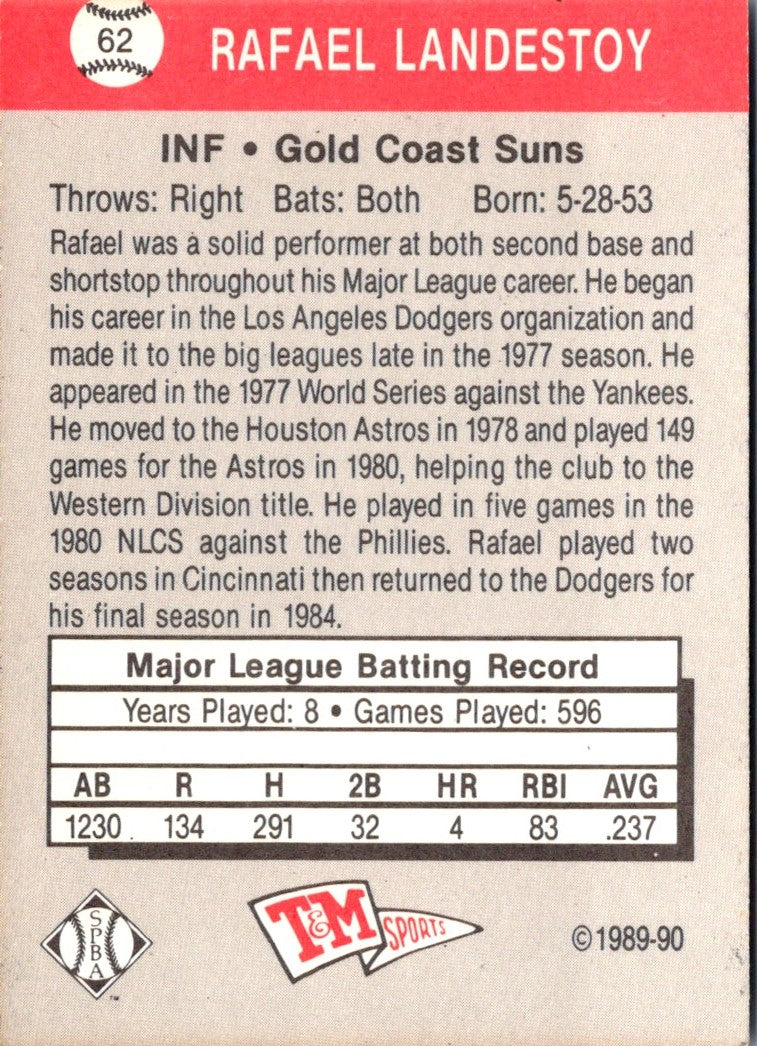 1989 T&M Senior League Rafael Landestoy