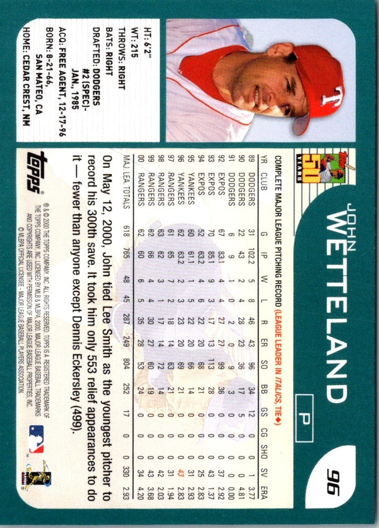 2001 Topps John Wetteland