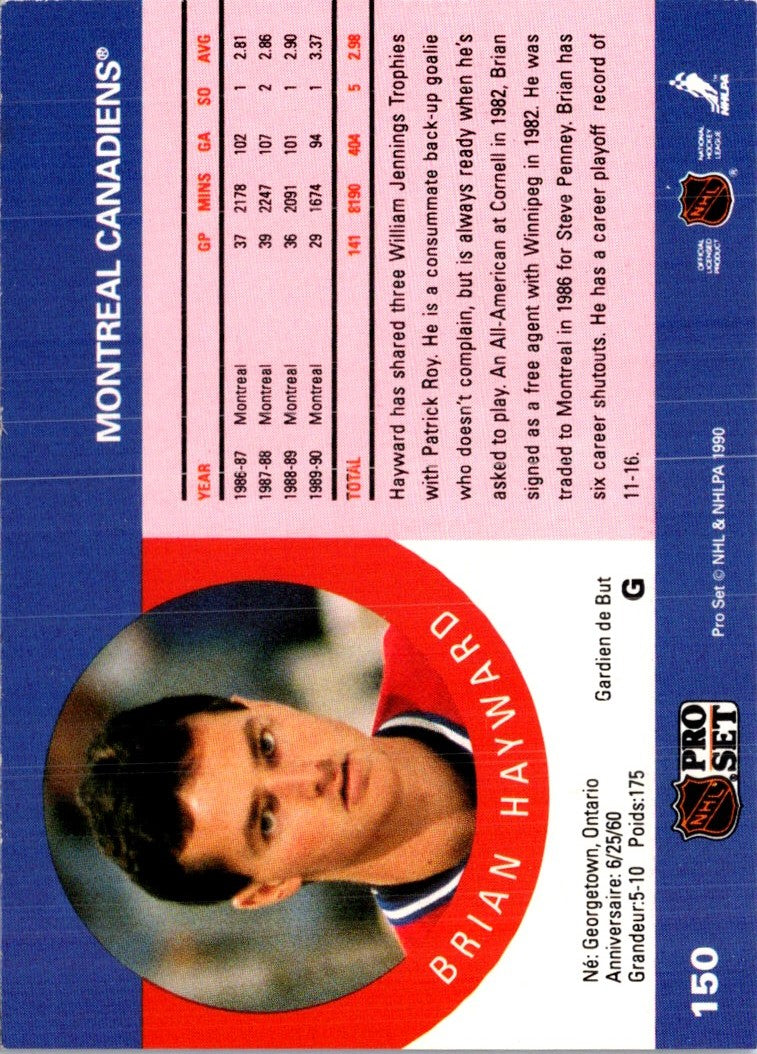 1990 Pro Set Brian Hayward