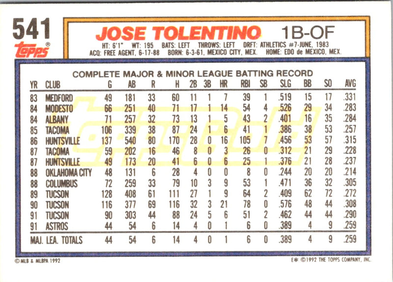 1992 Topps Jose Tolentino