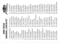 2005 Fleer National Pastime Checklists Checklist 1 #NNO