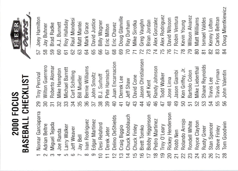 2005 Fleer National Pastime Checklists Checklist 1