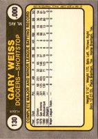 1981 Fleer Gary Weiss #130 Rookie