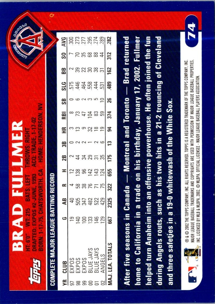 2003 Topps Brad Fullmer