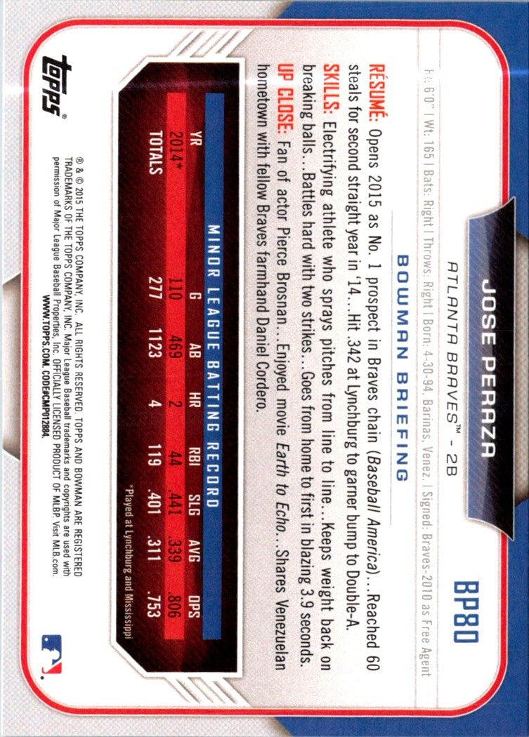 2015 Bowman Prospects Jose Peraza