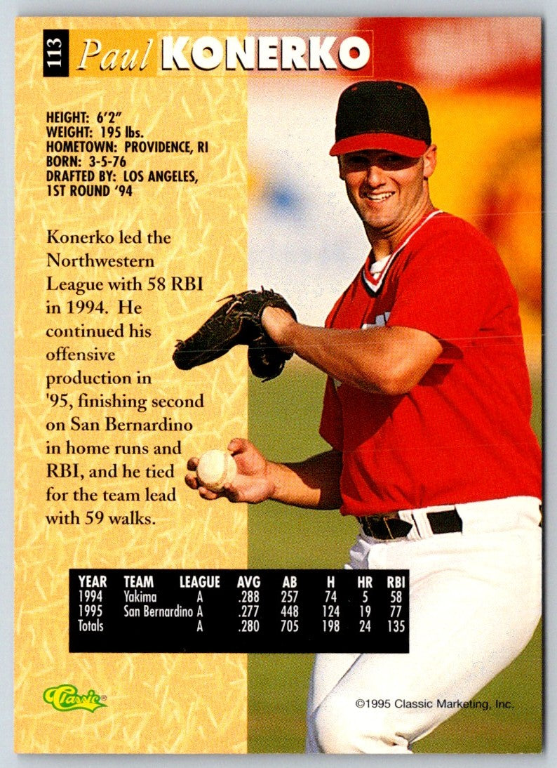 1995 Classic Paul Konerko