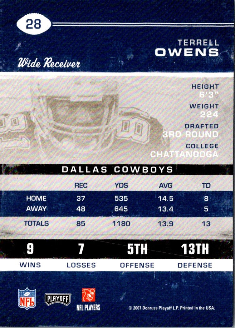 2007 Playoff Contenders Terrell Owens
