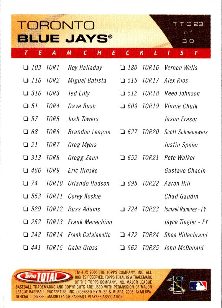 2005 Topps Total Team Checklists Vernon Wells