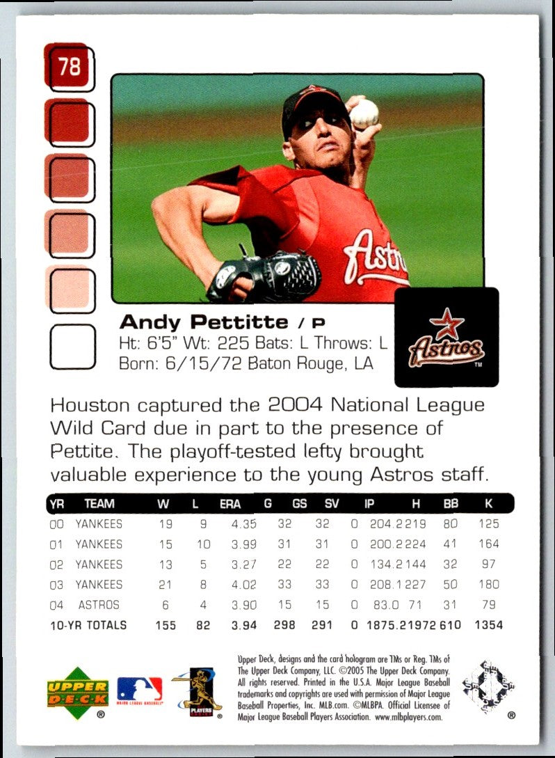 2005 Upper Deck Pros & Prospects Andy Pettitte