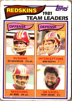 1982 Topps Joe Washington/Mark Murphy/Art Monk/Perry Brooks #509