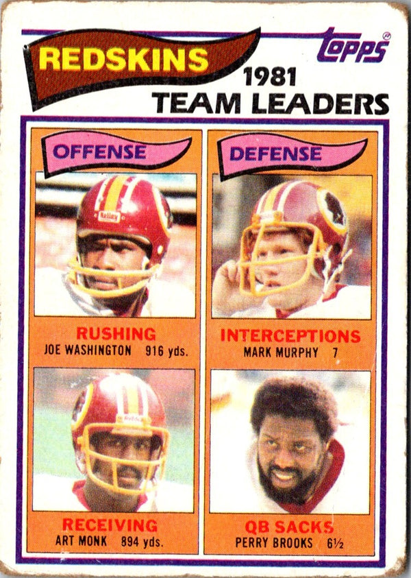 1982 Topps Joe Washington/Mark Murphy/Art Monk/Perry Brooks #509