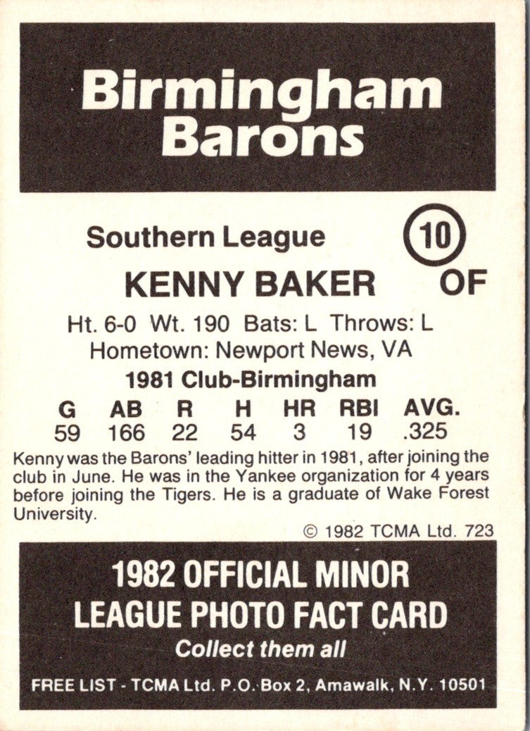 1982 TCMA Birmingham Barons Kenny Baker