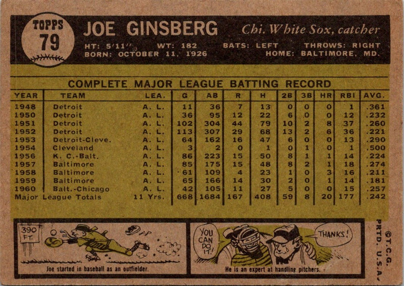 1961 Topps Joe Ginsberg