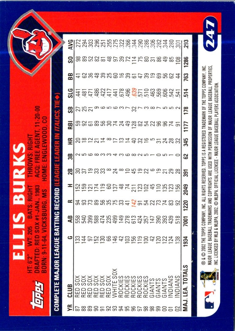 2003 Topps Ellis Burks