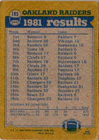 1982 Topps Kenny King/Lester Hayes/Odis McKinney/Derrick Ramsey/Rod Martin #185