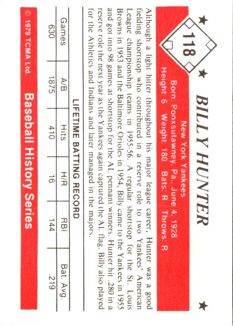 1979 TCMA 50's Billy Hunter