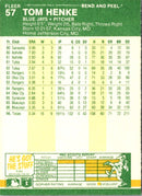 1987 Fleer Star Stickers Tom Henke