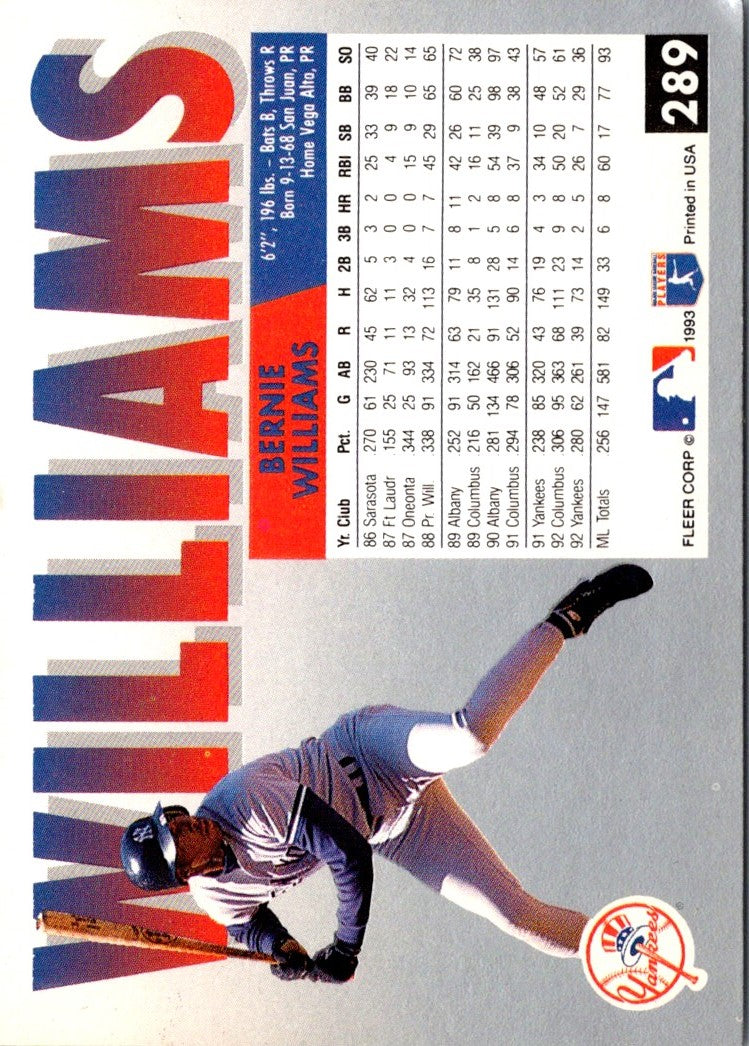 1991 Fleer Bernie Williams