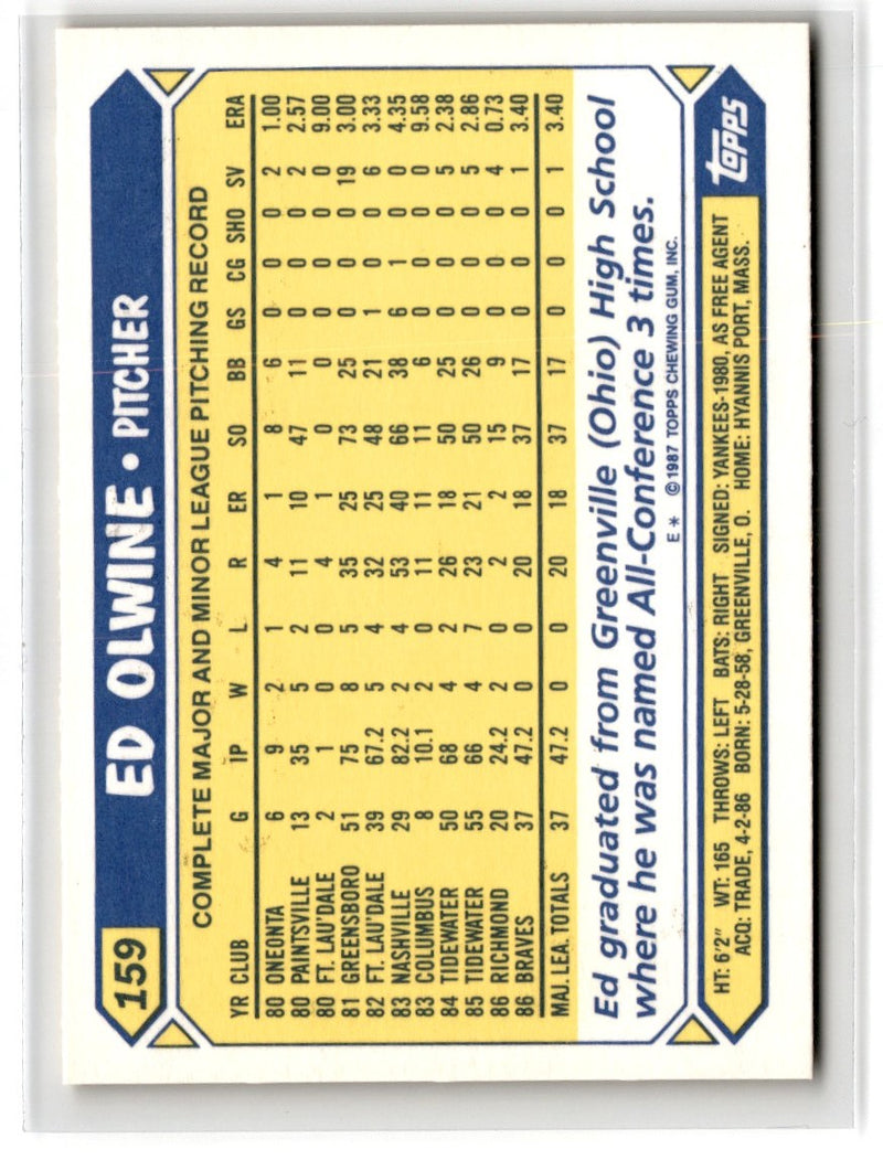 1987 Topps Tiffany Ed Olwine