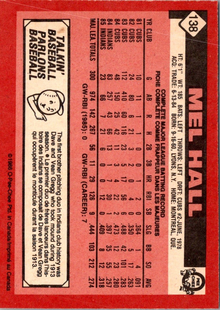 1986 O-Pee-Chee Mel Hall