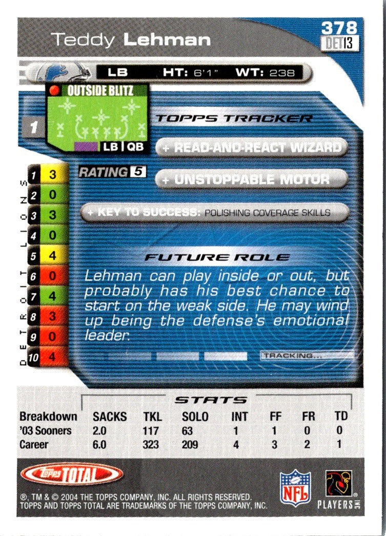 2004 Topps Total Teddy Lehman