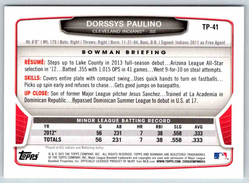 2013 Bowman Dorssys Paulino