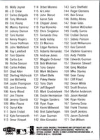 2005 Fleer National Pastime Checklists Checklist 1 #NNO