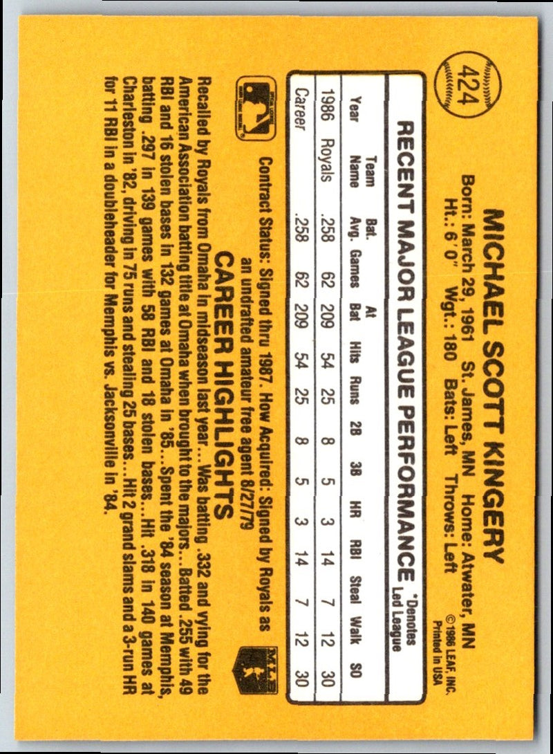 1987 Donruss Opening Day Mike Kingery