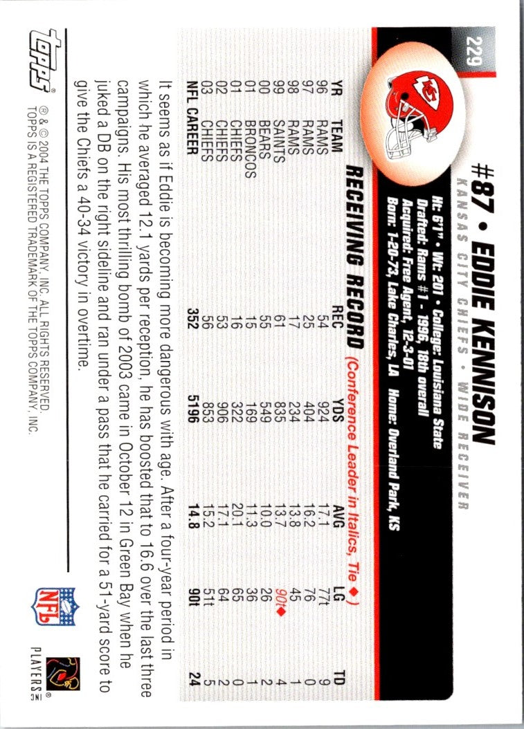 2004 Topps Eddie Kennison