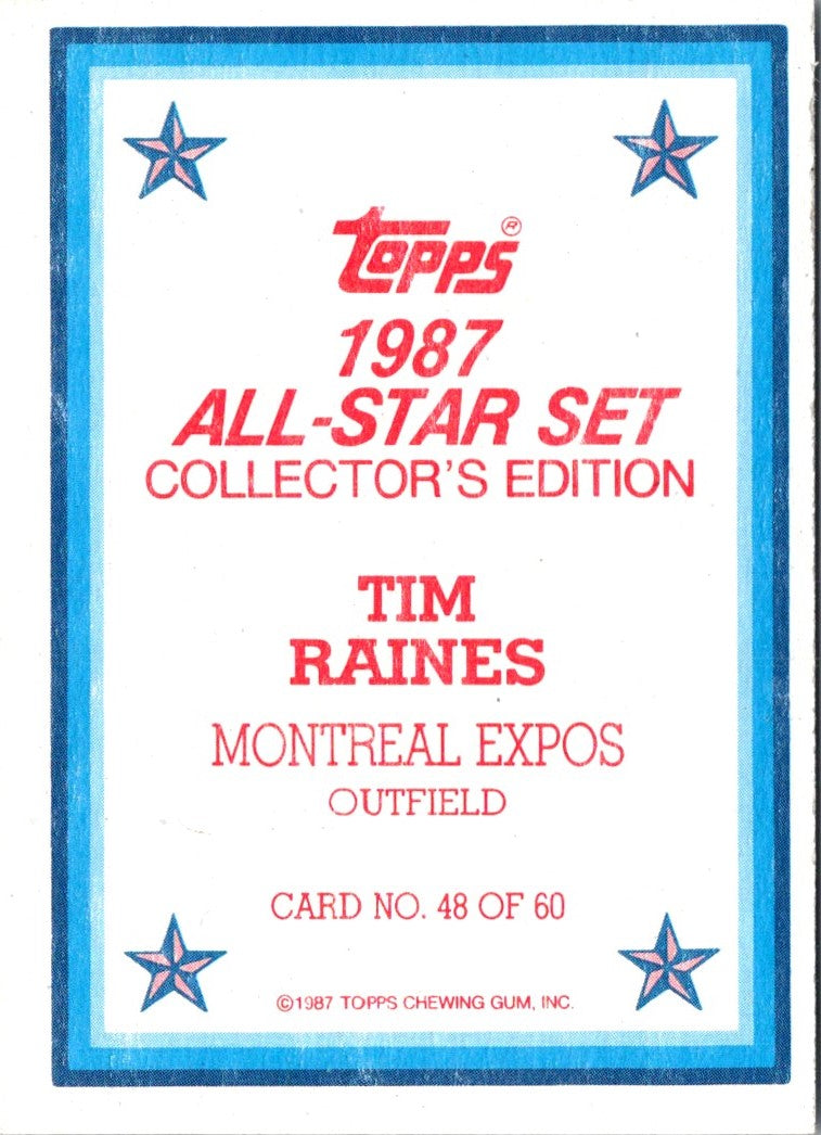 1987 Topps Glossy Tim Raines