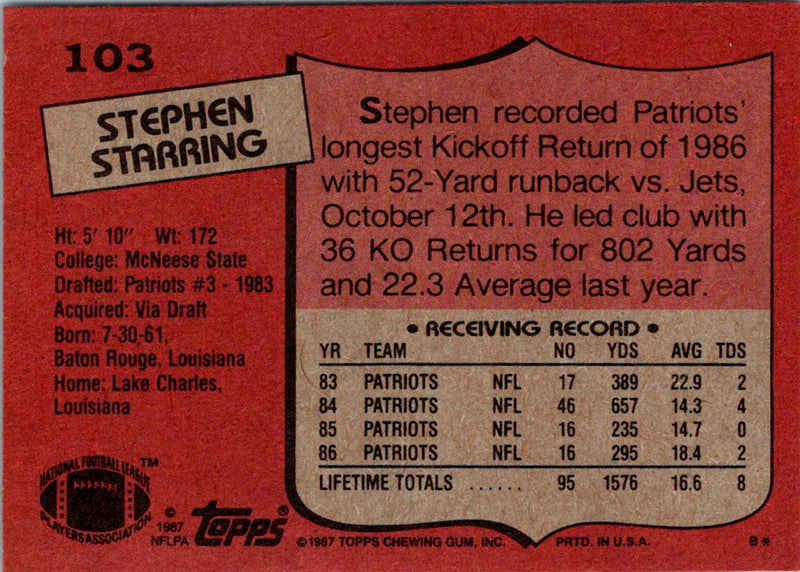 1987 Topps Stephen Starring