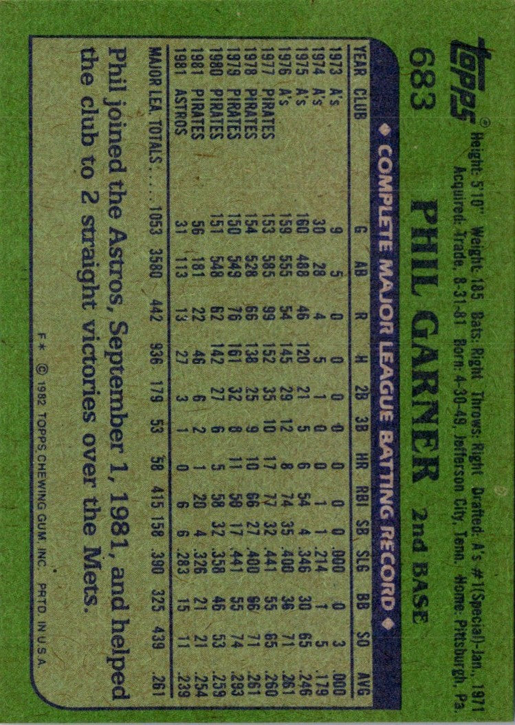 1982 Topps Phil Garner