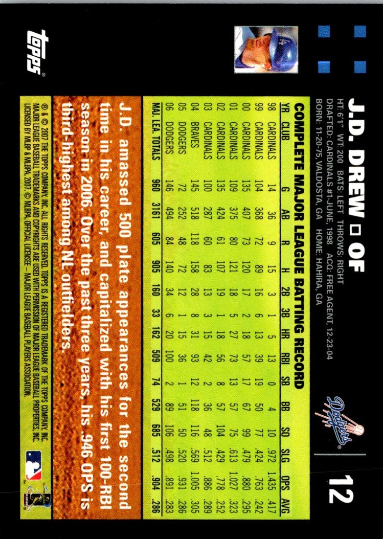 2006 Topps Carlos Delgado