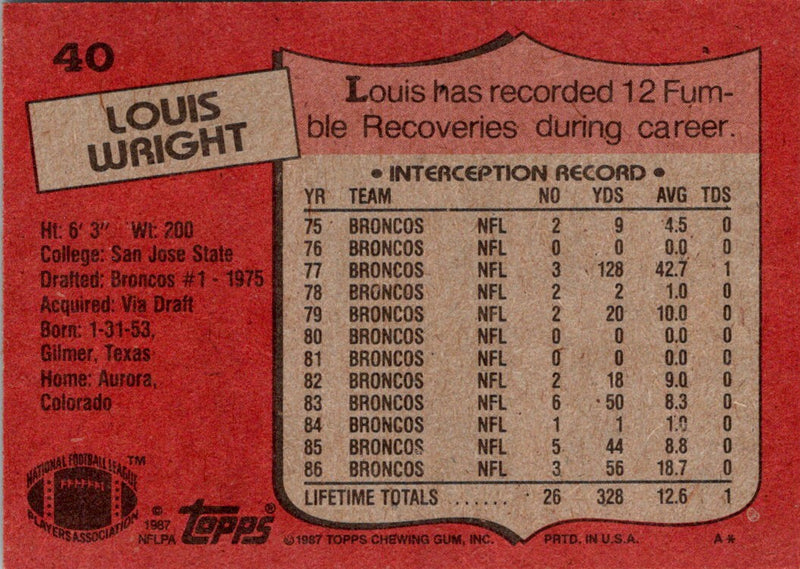 1987 Topps Louis Wright