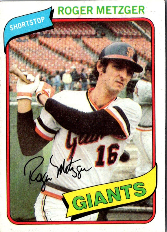 1980 Topps Roger Metzger #311