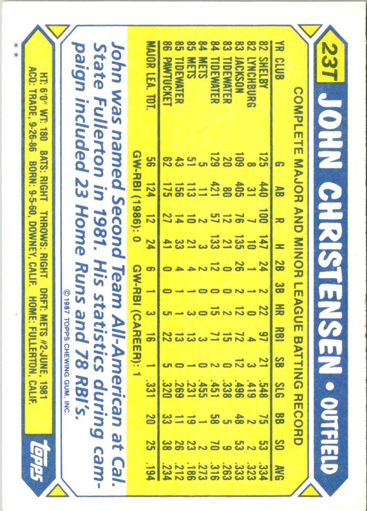 1987 Topps Traded John Christensen