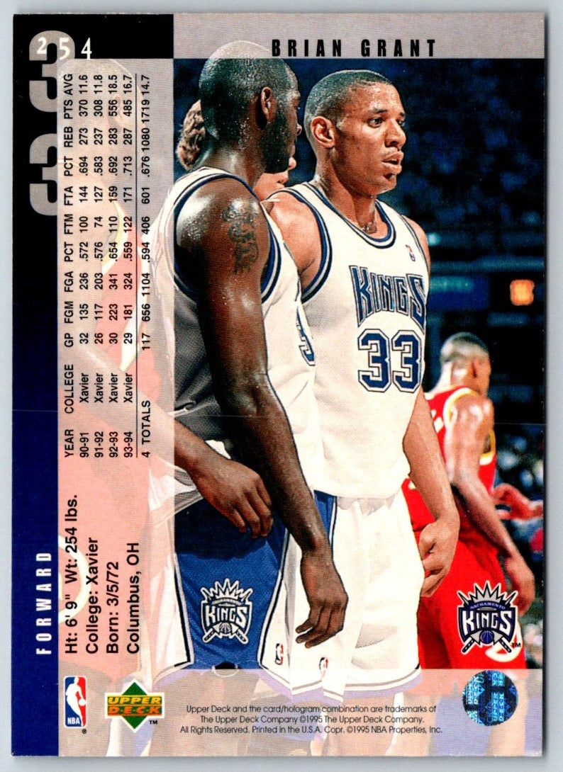 1995 Fleer Class Encounters Brian Grant