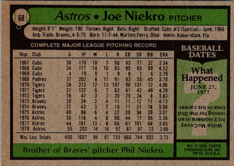 1979 Topps Joe Niekro