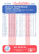 1987 Fleer Limited Edition Dave Winfield