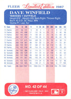 1987 Fleer Limited Edition Dave Winfield #42