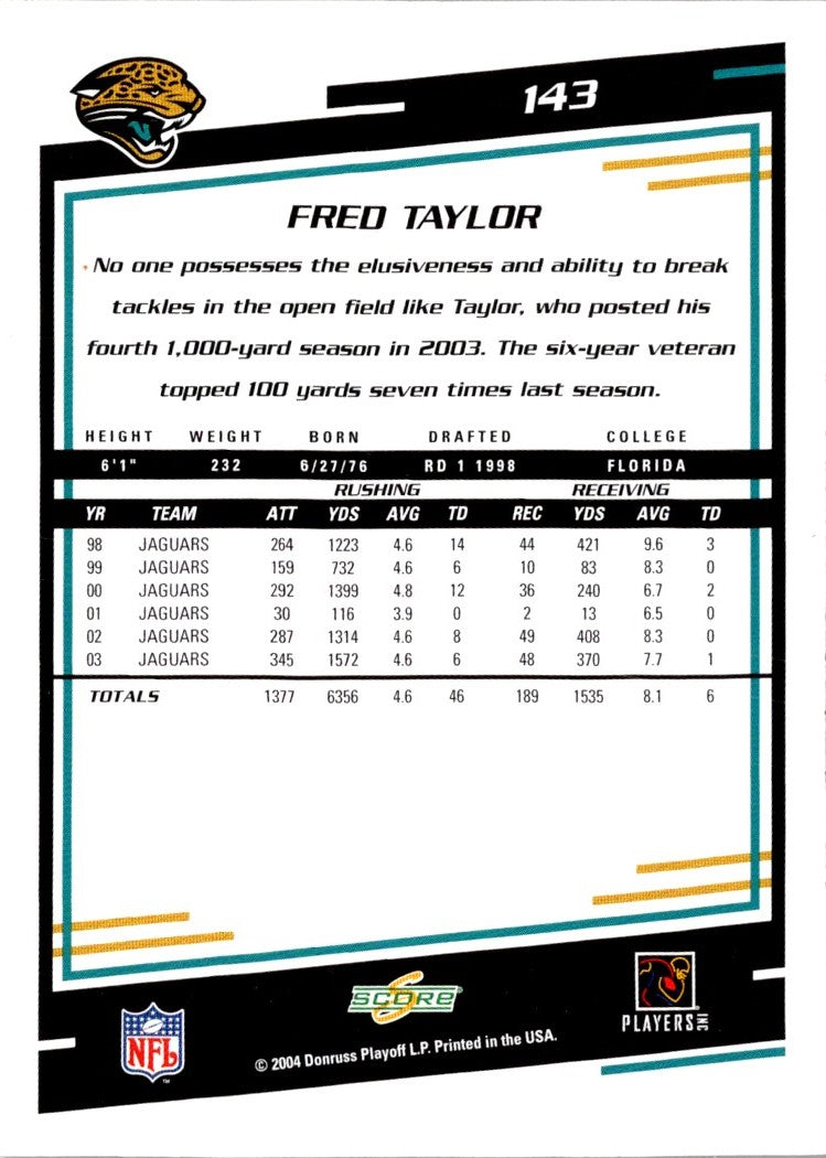 2004 Score Fred Taylor