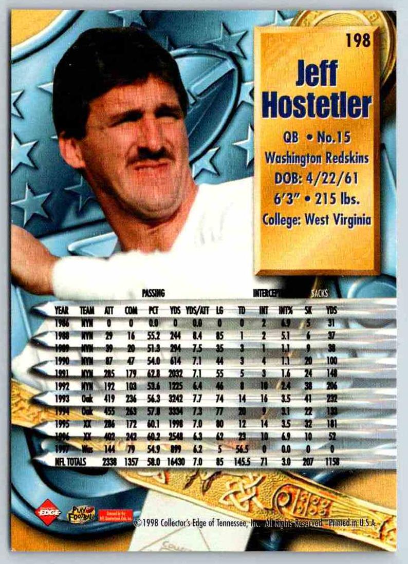 1998 Edge Jeff Hostetler