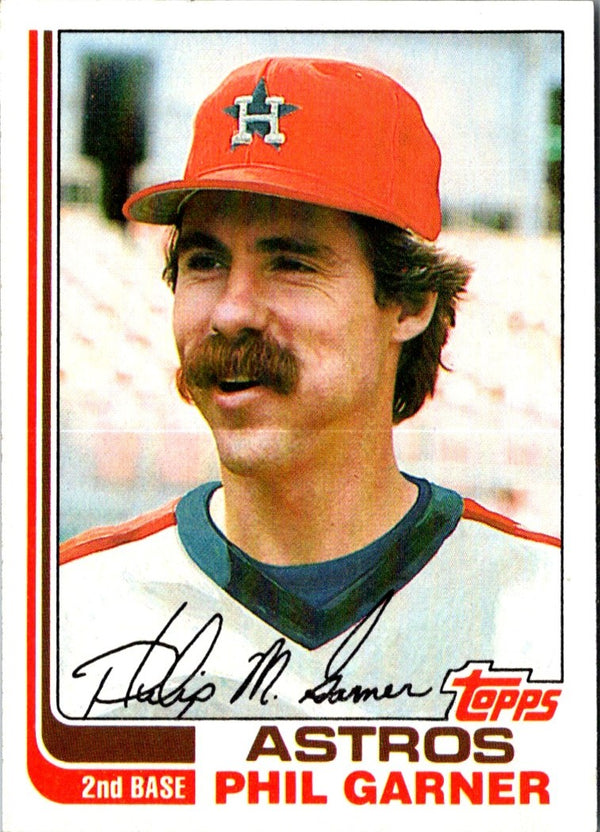 1982 Topps Phil Garner #683